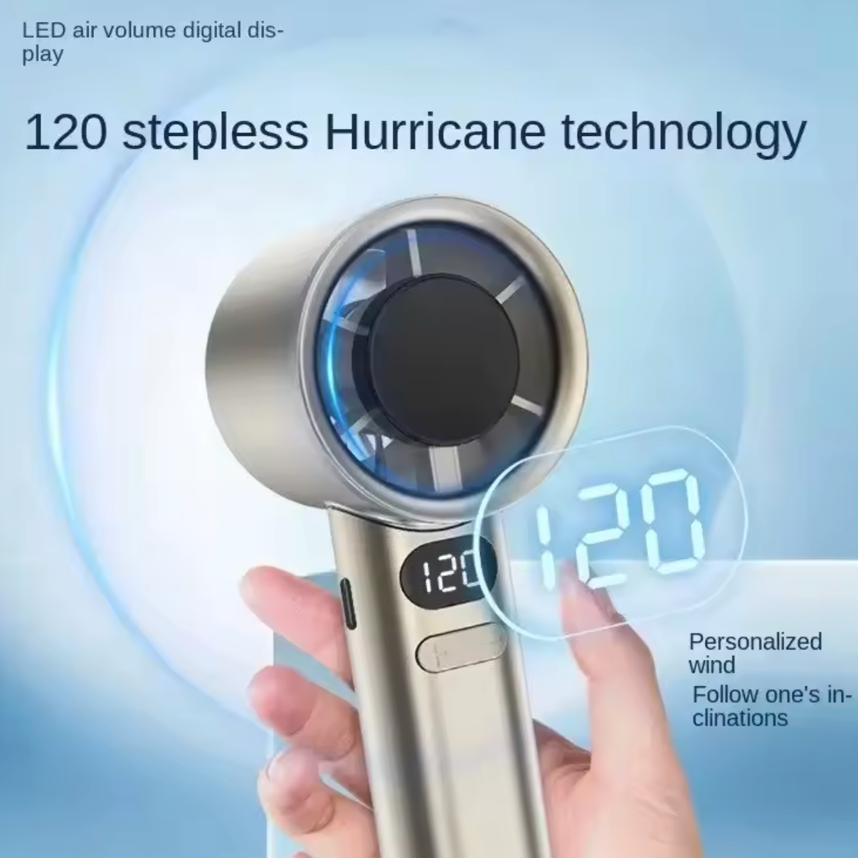 Mini fan with LED display