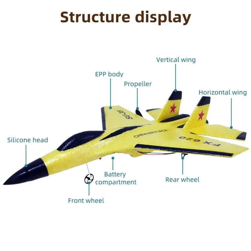 Beginner RC Fighter Jet SU-35 Airplane Easy 2.4GHz Control