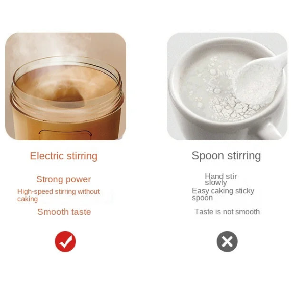 Comparison of electric stirring and spoon stirring methods for a mixture, with text describing each method.