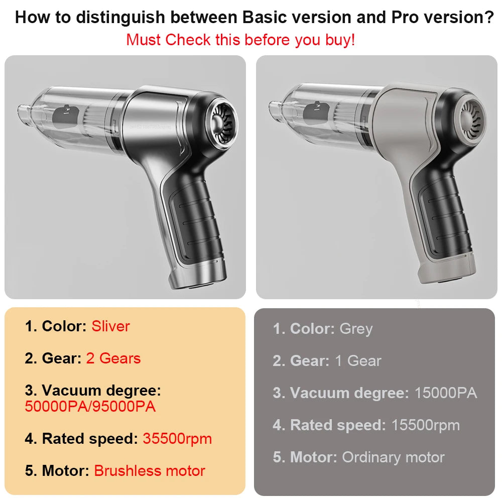 Ultra-Powerful Portable Cordless Handheld Vacuum Cleaner