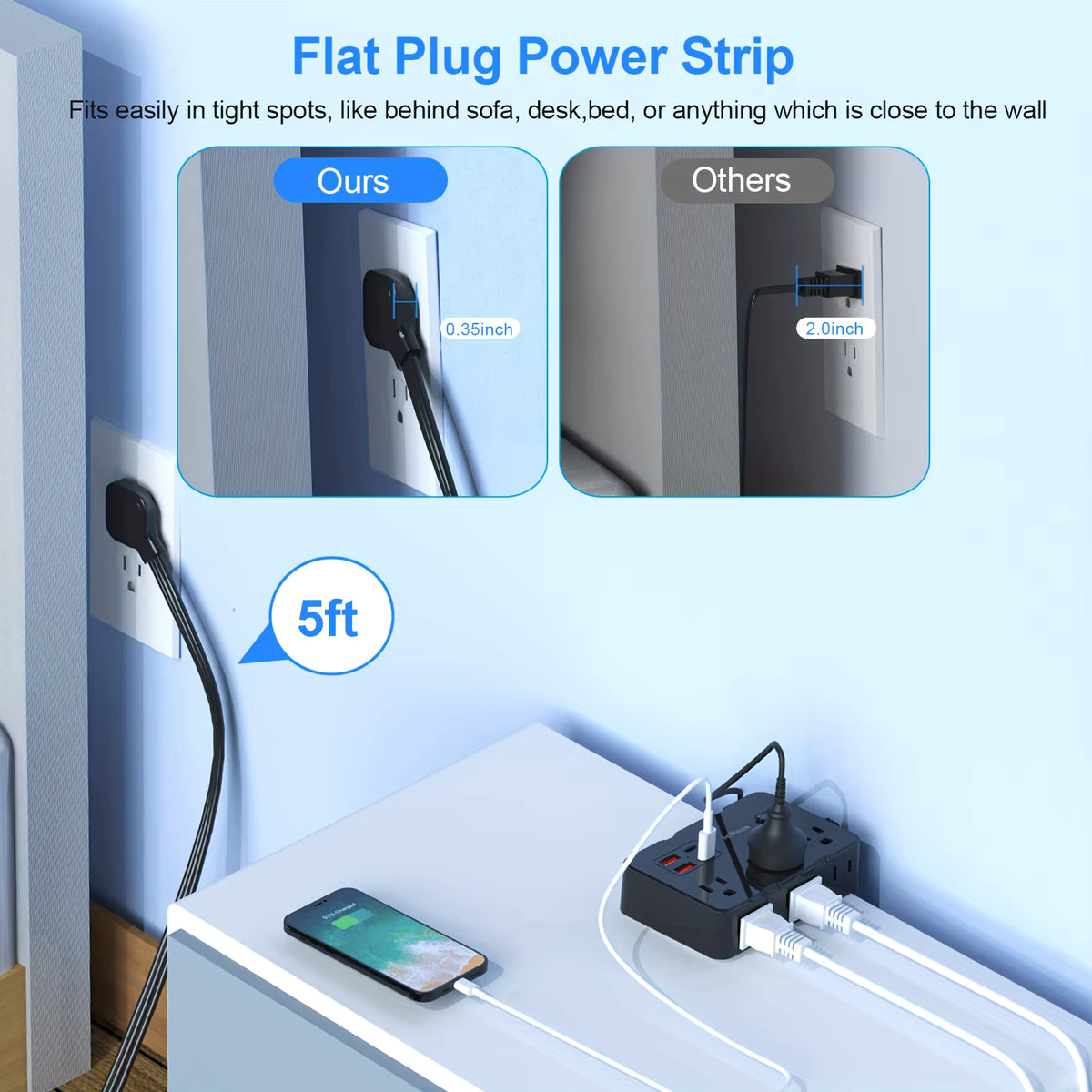 Ultra-Thin Flat Plug Power Strip 4 USB Ports & 6 Outlets