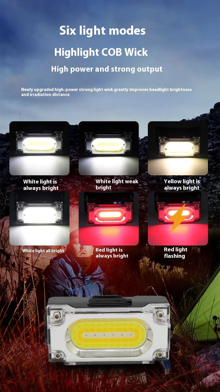 Super Bright Headlamp Hat Clip Outdoor Essentials