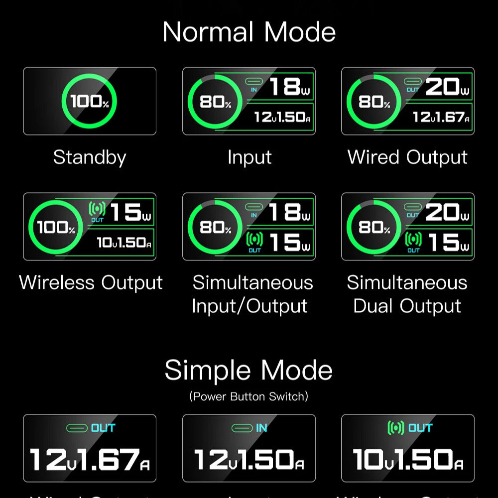 3-in-1 MagSafe 10,000mAh Power Bank with TFT Smart Display