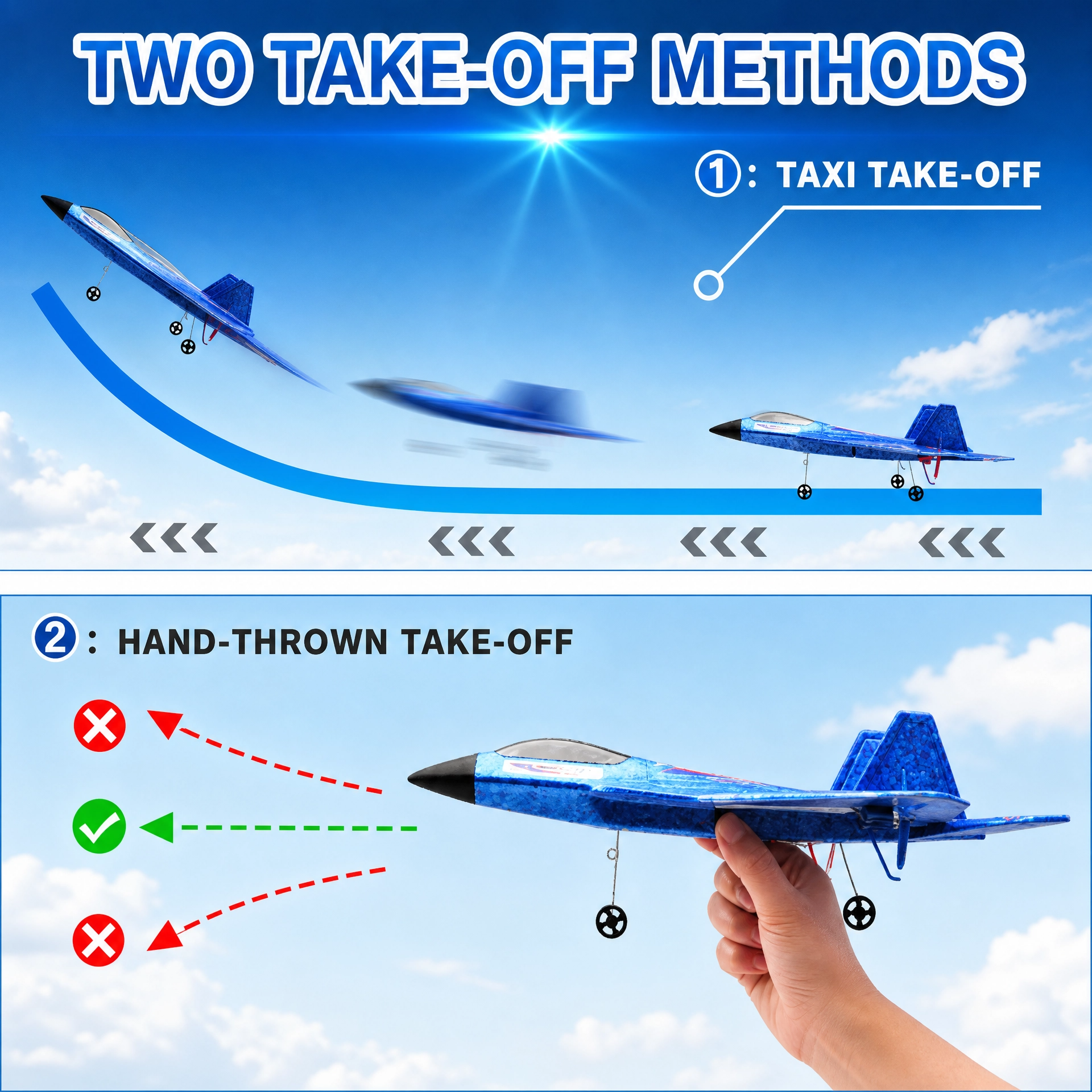 Beginner RC Fighter Jet SU-35 Airplane Easy 2.4GHz Control